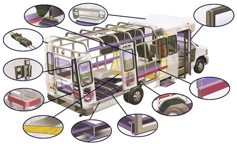 coach and equipment parts.